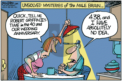 Win, Lose, Drew on Monday April 23, 2012 Comic Strip