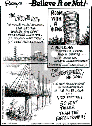 Ripley's Believe It or Not on Wednesday January 19, 2005 Comic Strip