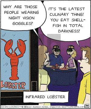 Brevity on Friday June 30, 2017 Comic Strip