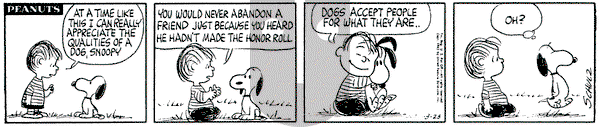 Peanuts on Saturday March 23, 1963 Comic Strip