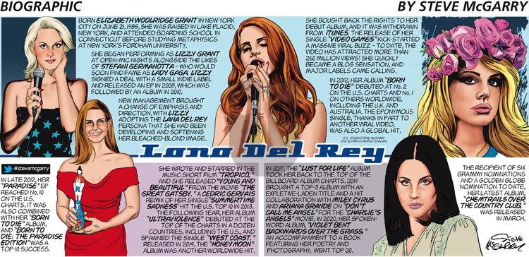 Biographic on Sunday May 2, 2021 Comic Strip