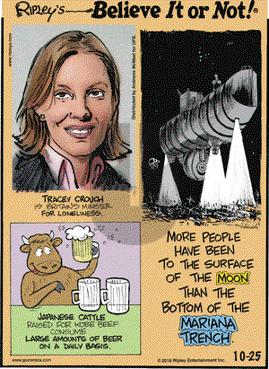 Ripley's Believe It or Not on Thursday October 25, 2018 Comic Strip