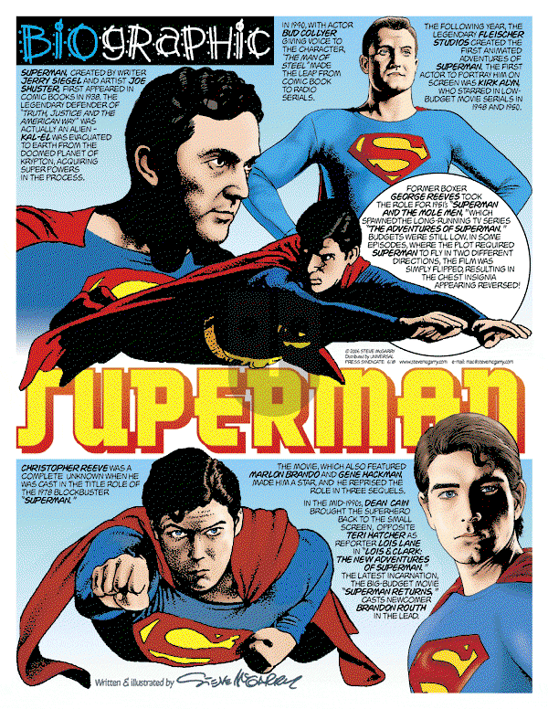 Biographic on Sunday June 18, 2006 Comic Strip
