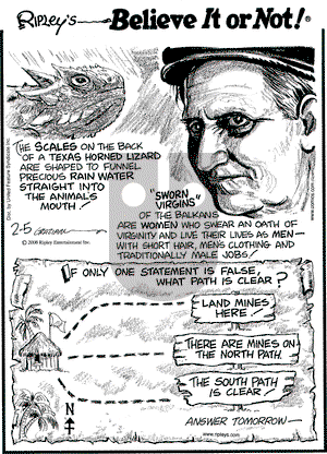 Ripley's Believe It or Not on Tuesday February 5, 2008 Comic Strip