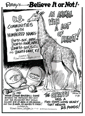 Ripley's Believe It or Not on Monday July 31, 2006 Comic Strip