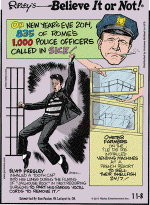 Ripley's Believe It or Not on Wednesday November 8, 2017 Comic Strip