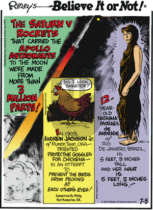 Ripley's Believe It or Not on Thursday July 5, 2012 Comic Strip