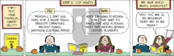Cathy Classics - Friday April 23, 2004 Comic Strip