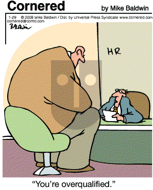 Cornered - Tuesday January 29, 2008 Comic Strip