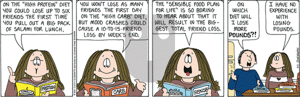 Cathy Classics on Thursday August 3, 2006 Comic Strip