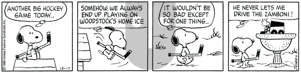 Peanuts on Wednesday December 17, 1986 Comic Strip