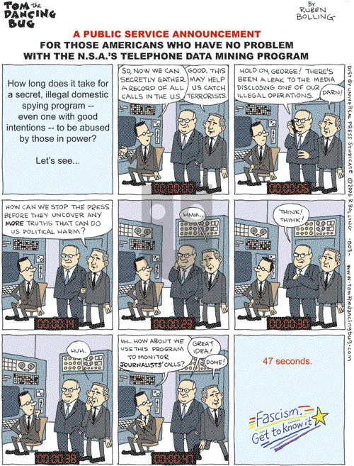 Tom the Dancing Bug on Saturday May 27, 2006 Comic Strip