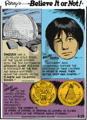 Ripley's Believe It or Not on Wednesday June 20, 2012 Comic Strip