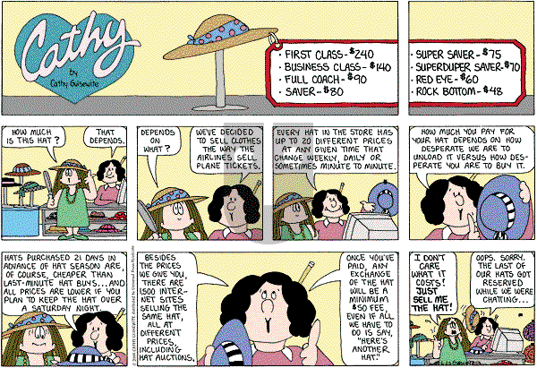 Cathy Classics - Sunday June 25, 2000 Comic Strip