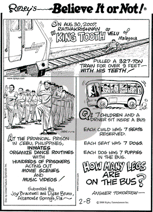 Ripley's Believe It or Not on Friday February 8, 2008 Comic Strip