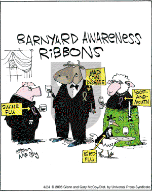 The Flying McCoys on Monday April 24, 2006 Comic Strip