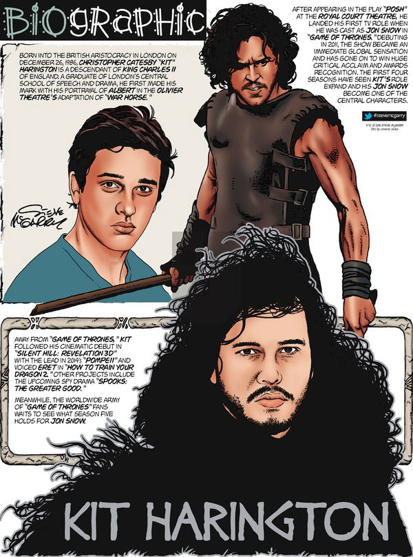 Biographic on Sunday April 12, 2015 Comic Strip