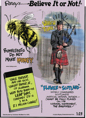 Ripley's Believe It or Not on Tuesday January 23, 2018 Comic Strip