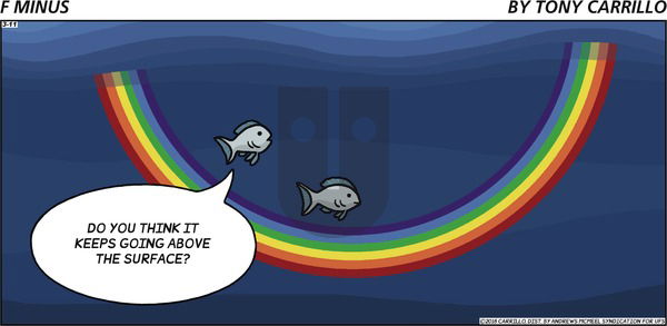 F Minus on Sunday March 11, 2018 Comic Strip