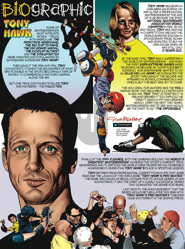 Biographic on Sunday June 14, 2015 Comic Strip