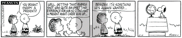 Peanuts on Saturday April 11, 1964 Comic Strip
