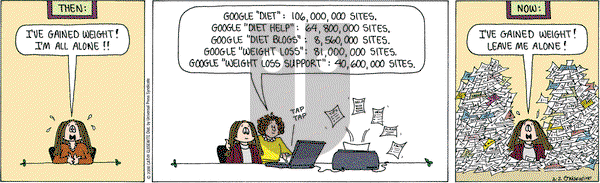Cathy Classics on Tuesday February 7, 2006 Comic Strip
