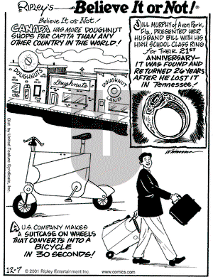 Ripley's Believe It or Not on Friday December 7, 2001 Comic Strip