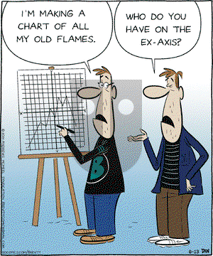 Brevity on Friday June 13, 2025 Comic Strip