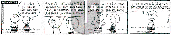 Peanuts - Tuesday November 19, 1963 Comic Strip