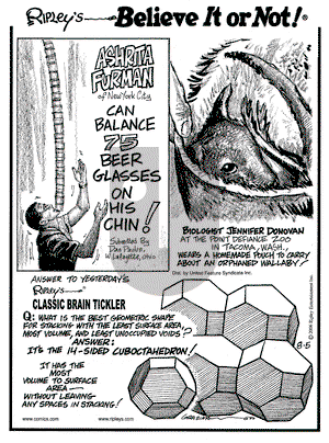 Ripley's Believe It or Not on Saturday August 5, 2006 Comic Strip
