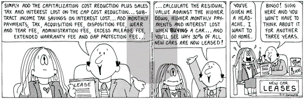 Cathy Classics on Thursday September 14, 1995 Comic Strip