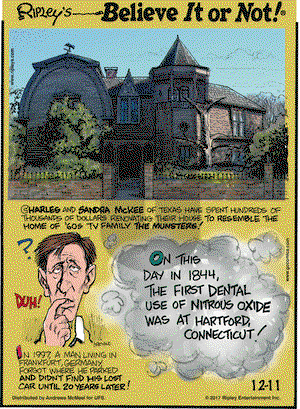 Ripley's Believe It or Not on Monday December 11, 2017 Comic Strip
