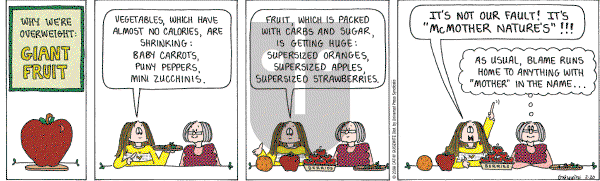 Cathy Classics - Wednesday February 20, 2008 Comic Strip