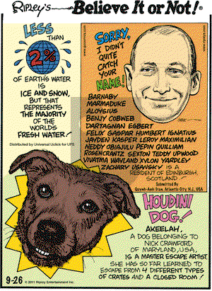 Ripley's Believe It or Not on Monday September 26, 2011 Comic Strip