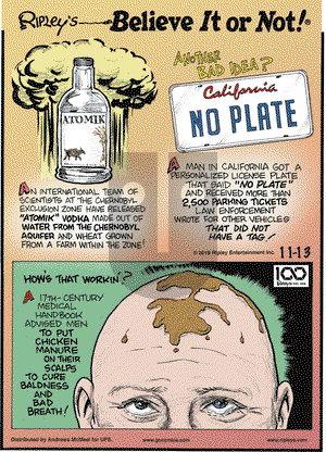 Ripley's Believe It or Not on Wednesday November 13, 2019 Comic Strip