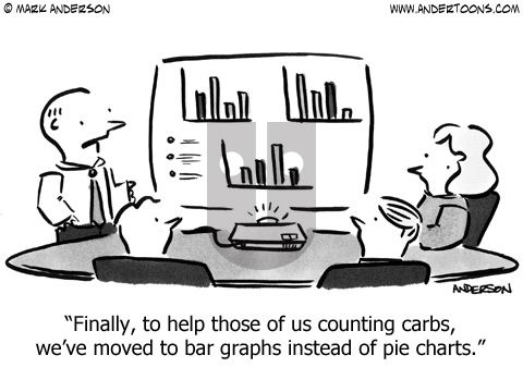 Andertoons on Sunday April 15, 2012 Comic Strip