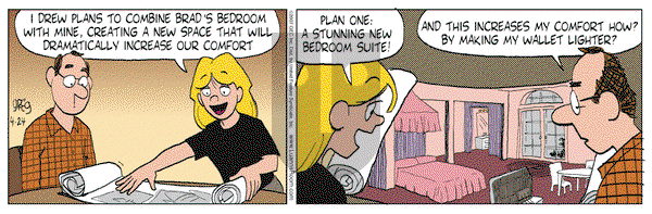 Luann - Tuesday April 24, 2007 Comic Strip