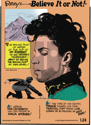 Ripley's Believe It or Not on Wednesday January 24, 2018 Comic Strip