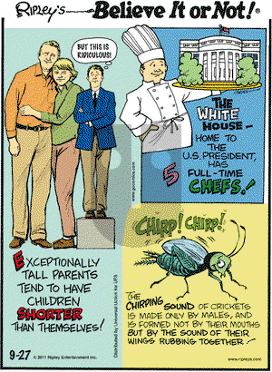 Ripley's Believe It or Not on Tuesday September 27, 2011 Comic Strip