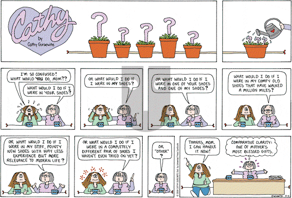 Cathy Classics - Sunday May 4, 2008 Comic Strip
