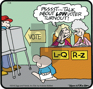 Ziggy on Tuesday November 6, 2018 Comic Strip