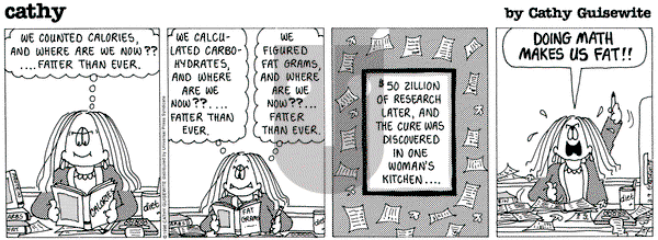 Cathy Classics on Saturday March 9, 1996 Comic Strip