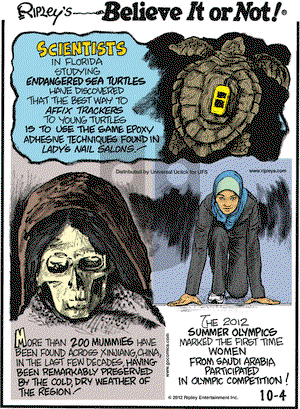 Ripley's Believe It or Not on Thursday October 4, 2012 Comic Strip