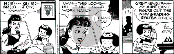 Nancy on Friday May 17, 1996 Comic Strip
