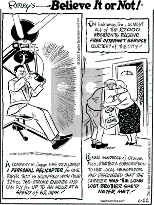 Ripley's Believe It or Not on Thursday June 22, 2000 Comic Strip