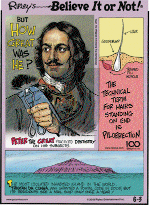 Ripley's Believe It or Not on Monday June 3, 2019 Comic Strip