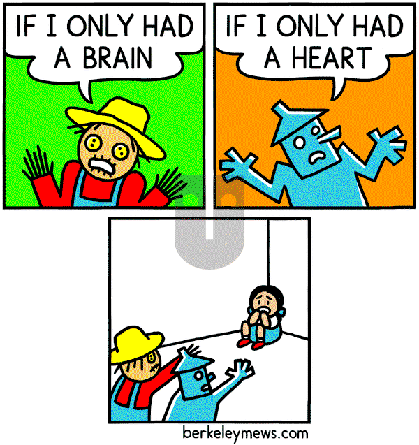 Berkeley Mews on Monday August 31, 2015 Comic Strip