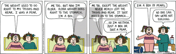 Cathy Classics on Friday February 3, 2006 Comic Strip