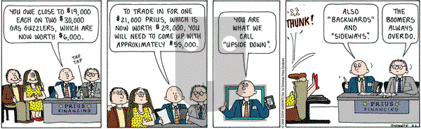 Cathy Classics on Thursday August 14, 2008 Comic Strip