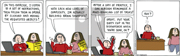 Cathy Classics on Wednesday March 10, 2010 Comic Strip
